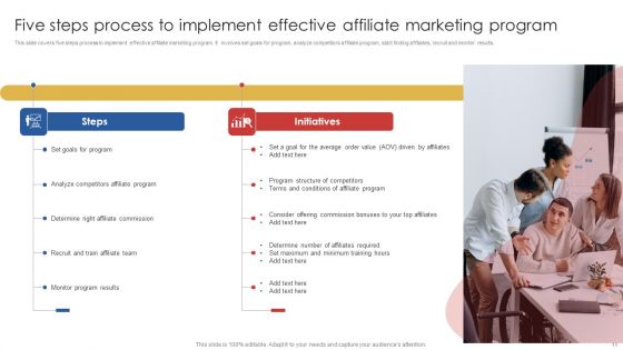 Affiliate Advertising To Enhance Lead Conversions Ppt PowerPoint Presentation Complete Deck With Slides