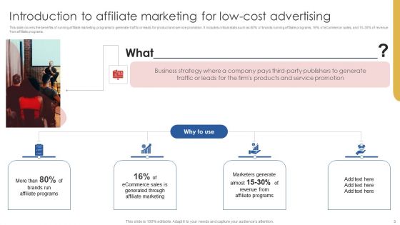 Affiliate Advertising To Enhance Lead Conversions Ppt PowerPoint Presentation Complete Deck With Slides