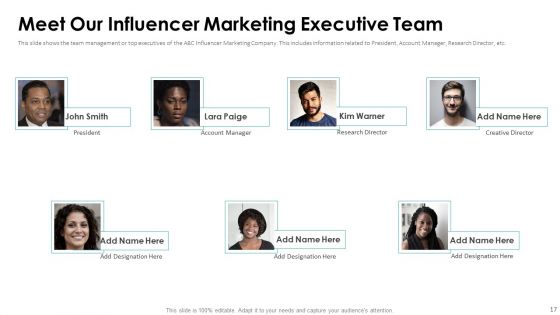 Affiliate Marketer Investor Pitch Deck Ppt PowerPoint Presentation Complete Deck With Slides