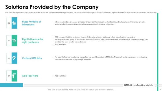 Affiliate Marketer Investor Pitch Deck Ppt PowerPoint Presentation Complete Deck With Slides