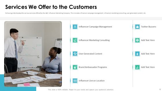 Affiliate Marketer Investor Pitch Deck Ppt PowerPoint Presentation Complete Deck With Slides