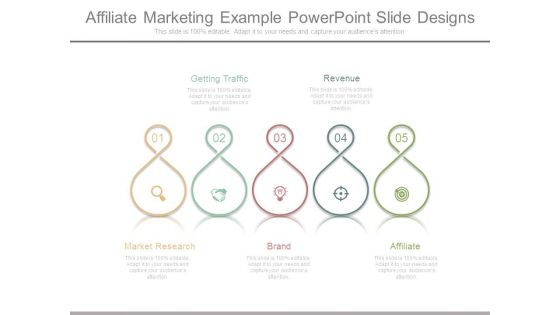 Affiliate Marketing Example Powerpoint Slide Designs