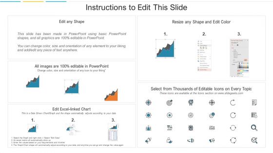 Affiliate Marketing KPI Dashboard With Click Through Rate Slides PDF