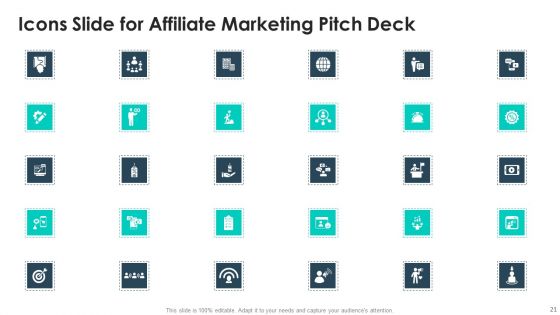 Affiliate Marketing Pitch Deck Ppt PowerPoint Presentation Complete Deck With Slides