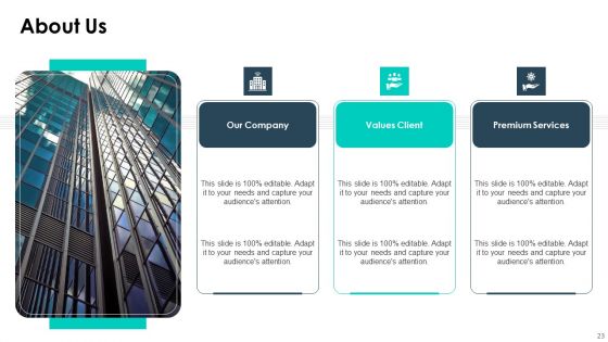 Affiliate Marketing Pitch Deck Ppt PowerPoint Presentation Complete Deck With Slides