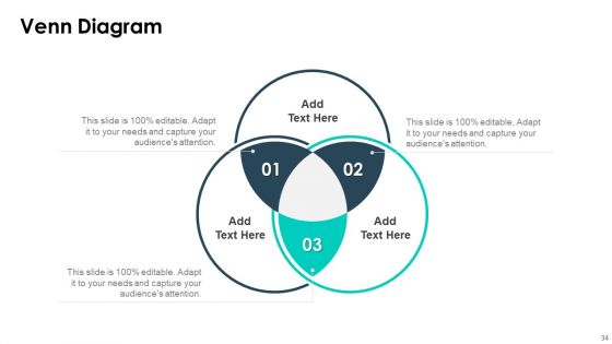 Affiliate Marketing Pitch Deck Ppt PowerPoint Presentation Complete Deck With Slides