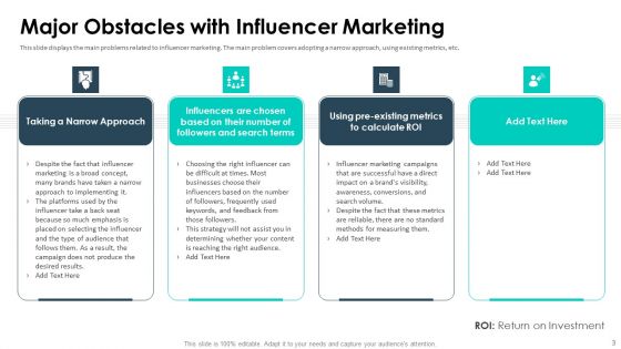 Affiliate Marketing Pitch Deck Ppt PowerPoint Presentation Complete Deck With Slides