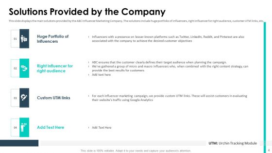 Affiliate Marketing Pitch Deck Ppt PowerPoint Presentation Complete Deck With Slides