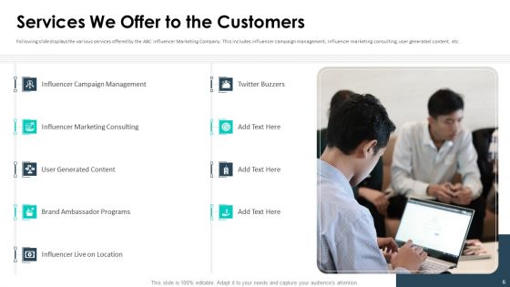 Affiliate Marketing Pitch Deck Ppt PowerPoint Presentation Complete Deck With Slides