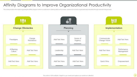 Affinity Illustrations Ppt PowerPoint Presentation Complete With Slides