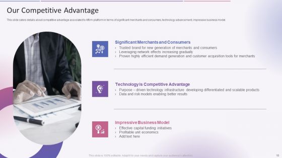 Affirm Capital Sourcing Elevator Pitch Deck Ppt PowerPoint Presentation Complete Deck With Slides