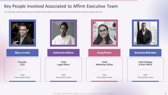 Affirm Capital Sourcing Elevator Pitch Deck Ppt PowerPoint Presentation Complete Deck With Slides