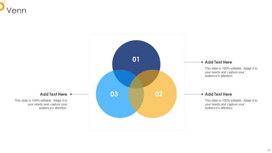 Affle India Ltd Business Profile Ppt PowerPoint Presentation Complete With Slides