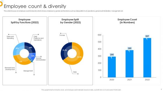 Affle India Ltd Business Profile Ppt PowerPoint Presentation Complete With Slides