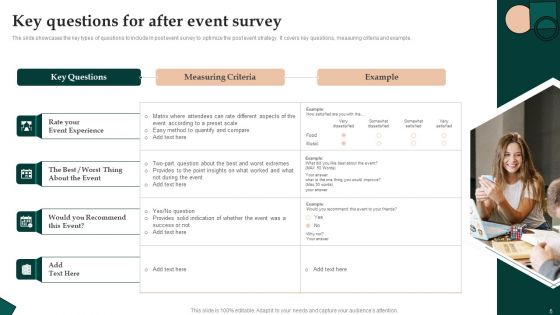 After Event Ppt PowerPoint Presentation Complete Deck With Slides