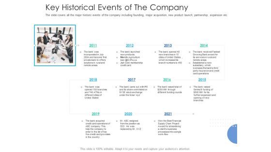 After Hours Trading Ppt PowerPoint Presentation Complete Deck With Slides