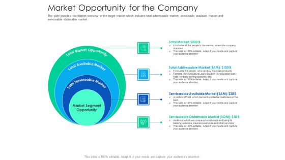 After Hours Trading Ppt PowerPoint Presentation Complete Deck With Slides