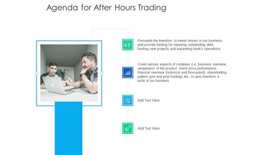 After Hours Trading Ppt PowerPoint Presentation Complete Deck With Slides