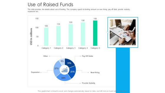 After Hours Trading Ppt PowerPoint Presentation Complete Deck With Slides