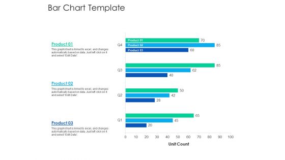 After Hours Trading Ppt PowerPoint Presentation Complete Deck With Slides