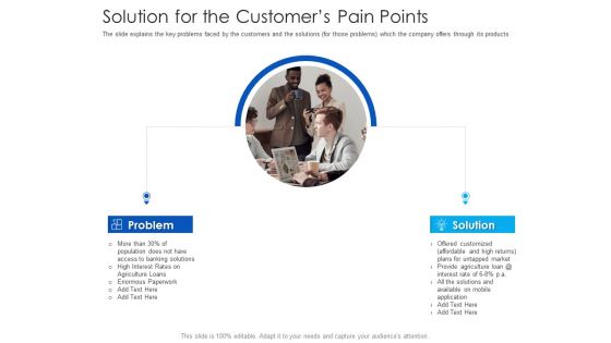 After Hours Trading Ppt PowerPoint Presentation Complete Deck With Slides