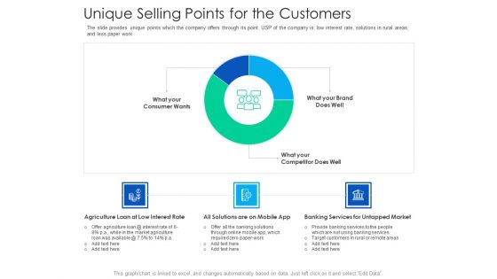 After Hours Trading Ppt PowerPoint Presentation Complete Deck With Slides