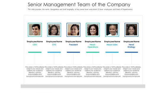 After Hours Trading Senior Management Team Of The Company Clipart PDF