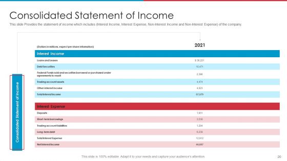 After IPO Equity Ppt PowerPoint Presentation Complete Deck With Slides