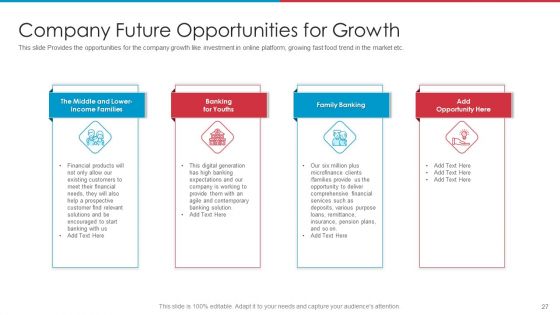 After IPO Equity Ppt PowerPoint Presentation Complete Deck With Slides