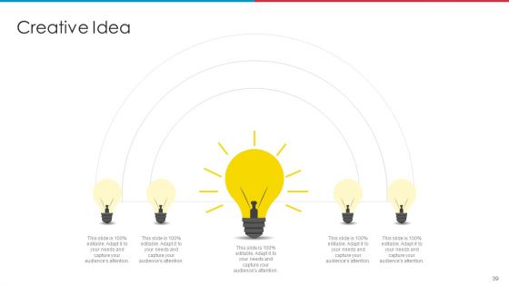 After IPO Equity Ppt PowerPoint Presentation Complete Deck With Slides