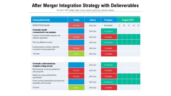 After Merger Integration Strategy With Delieverables Ppt PowerPoint Presentation Icon Graphics Example PDF After Merger Integration Strategy With Delieverables Ppt PowerPoint Presentation Icon Graphics Example PDF