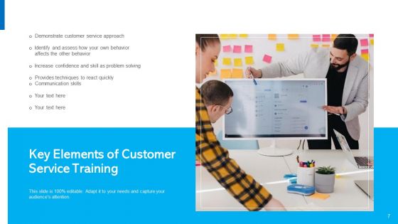After Sales Service Training Design Develop Ppt PowerPoint Presentation Complete Deck With Slides