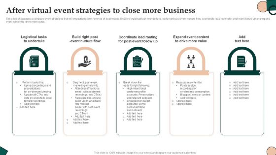 After Virtual Event Strategies To Close More Business Introduction PDF