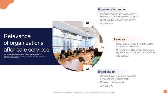 Aftersales Services Ppt PowerPoint Presentation Complete Deck With Slides