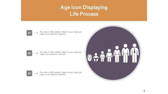 Age Symbol Plus Sign Pointing Arrow Ppt PowerPoint Presentation Complete Deck