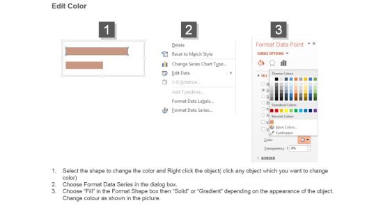 Agency Performance And Accountability Powerpoint Show