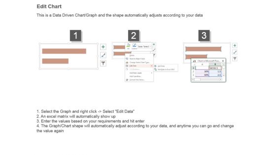 Agency Performance And Accountability Powerpoint Show