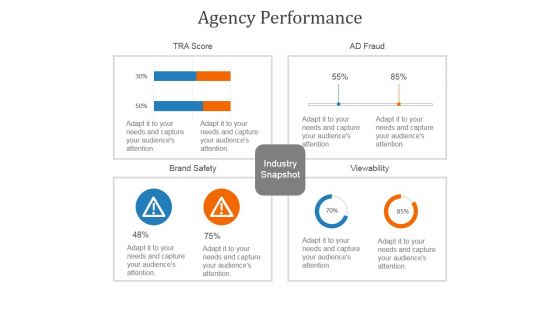 Agency Performance Template 2 Ppt PowerPoint Presentation Background Images Agency Performance Template 2 Ppt PowerPoint Presentation Background Images