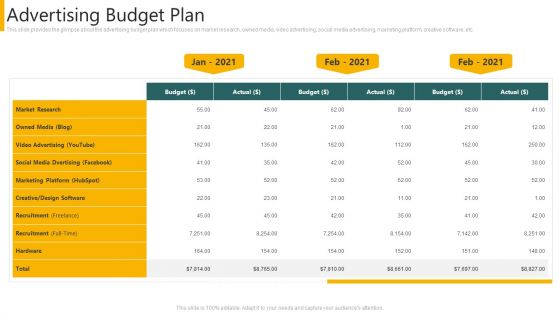Agency Pitch Deck PPT Advertising Budget Plan Ppt Pictures Guidelines PDF