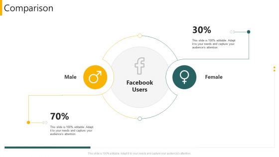 Agency Pitch Deck PPT Comparison Ppt Layouts Infographic Template PDF