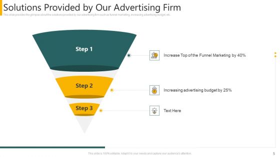 Agency Pitch Deck PPT Ppt PowerPoint Presentation Complete Deck With Slides