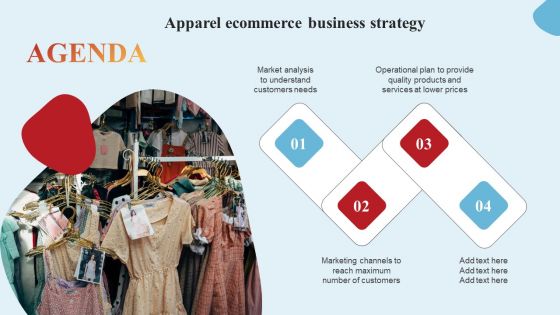Agenda Apparel Ecommerce Business Strategy Portrait PDF Agenda Apparel Ecommerce Business Strategy Portrait PDF