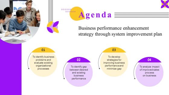 Agenda Business Performance Enhancement Strategy Through System Improvement Plan Download PDF Agenda Business Performance Enhancement Strategy Through System Improvement Plan Download PDF