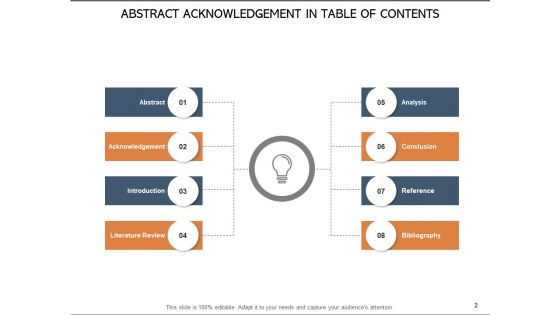 Agenda Business Plan Ppt PowerPoint Presentation Complete Deck
