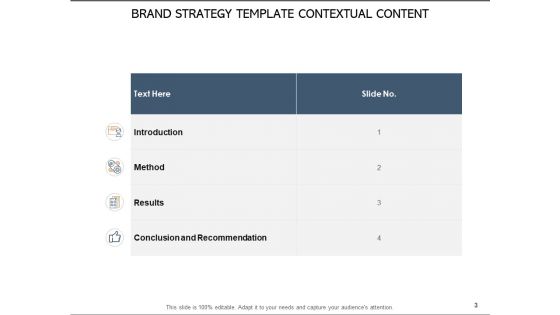 Agenda Business Plan Ppt PowerPoint Presentation Complete Deck