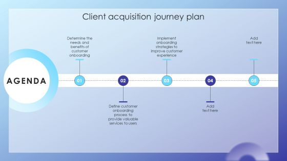 Agenda Client Acquisition Journey Plan Ppt Infographic Template Grid PDF Agenda Client Acquisition Journey Plan Ppt Infographic Template Grid PDF