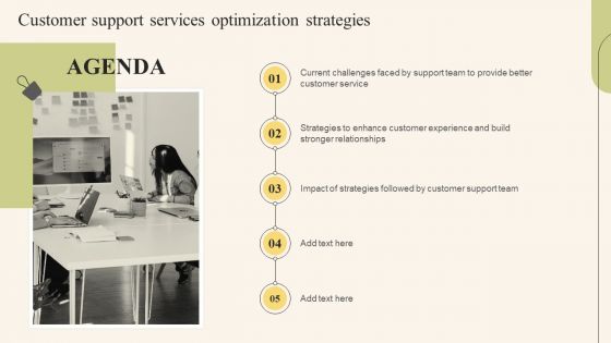 Agenda Customer Support Services Optimization Strategies Designs PDF Agenda Customer Support Services Optimization Strategies Designs PDF