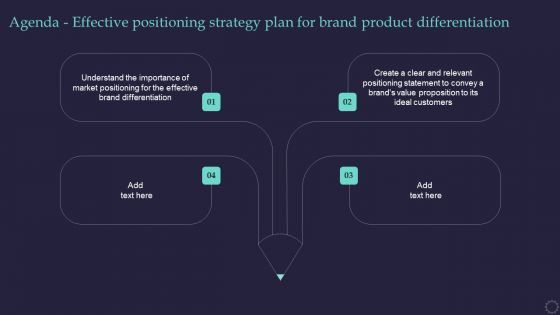 Agenda Effective Positioning Strategy Plan For Brand Product Differentiation Brochure PDF Agenda Effective Positioning Strategy Plan For Brand Product Differentiation Brochure PDF