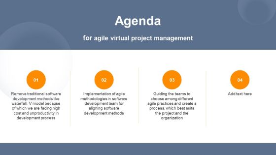 Agenda For Agile Virtual Project Management Ppt Summary Format PDF