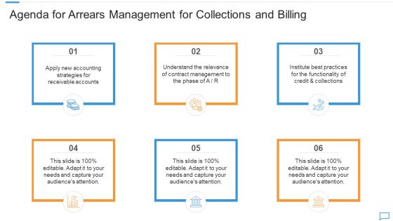 Agenda For Arrears Management For Collections And Billing Professional PDF